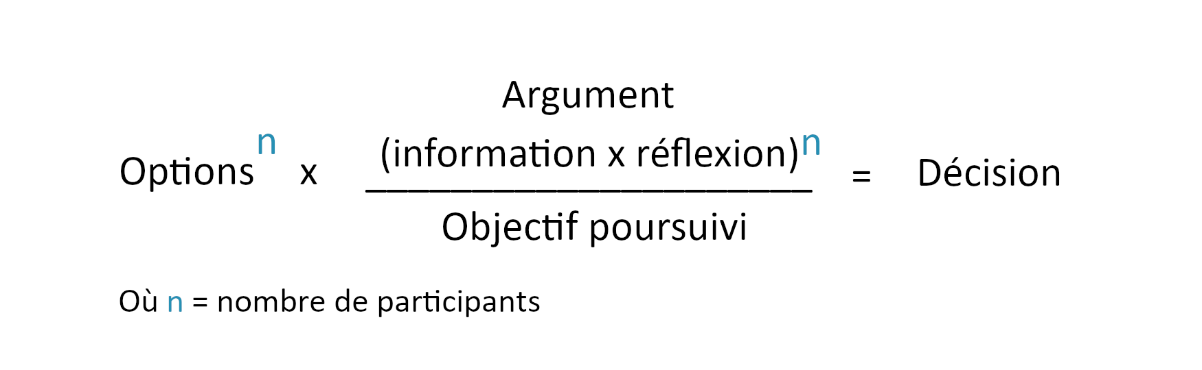 formule ajustable exposant n.png